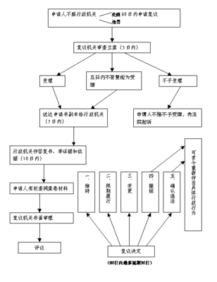 ayx爱游戏网页版:中国累计淘汰消耗臭氧层物质约28万吨(图1) ayx爱游戏网页版