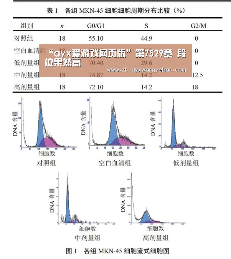 “ayx爱游戏网页版”第7529章 段位果然高(图2) ayx爱游戏网页版