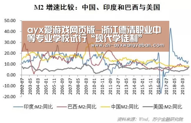 ayx爱游戏网页版