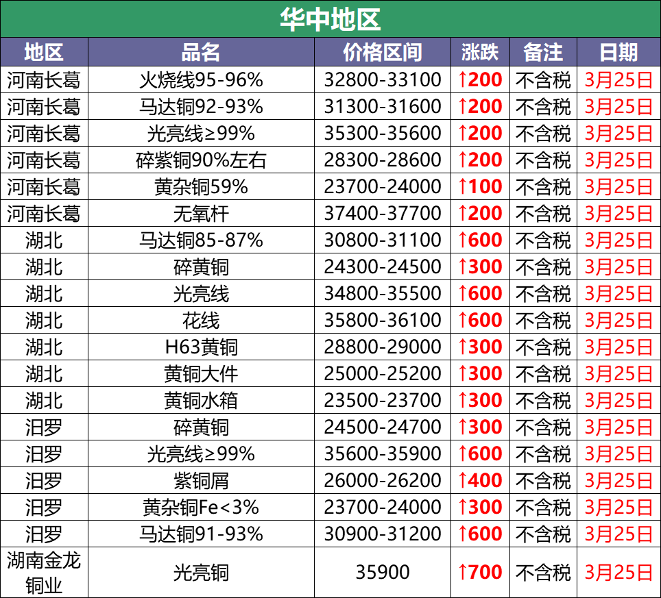 ayx爱游戏网页版